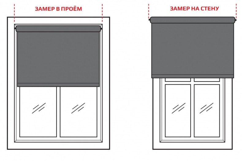 Замер рулонных штор люкс инструкция фото