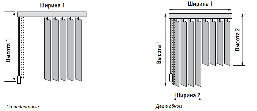 Инструкция по замеру вертикальных жалюзи часть 1