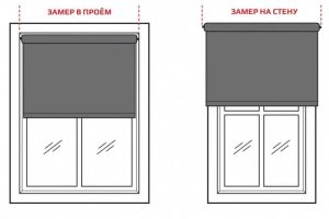 Замер рулонных штор люкс инструкция фото СПб