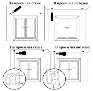 Монтаж рулонных штор люкс схема фото СПб