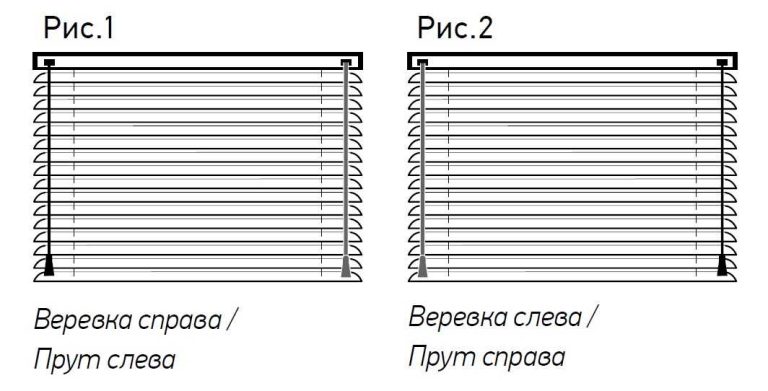 Раздельное управление