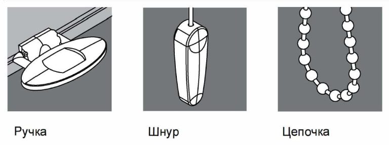 Варианты управления шторами плиссе СПб